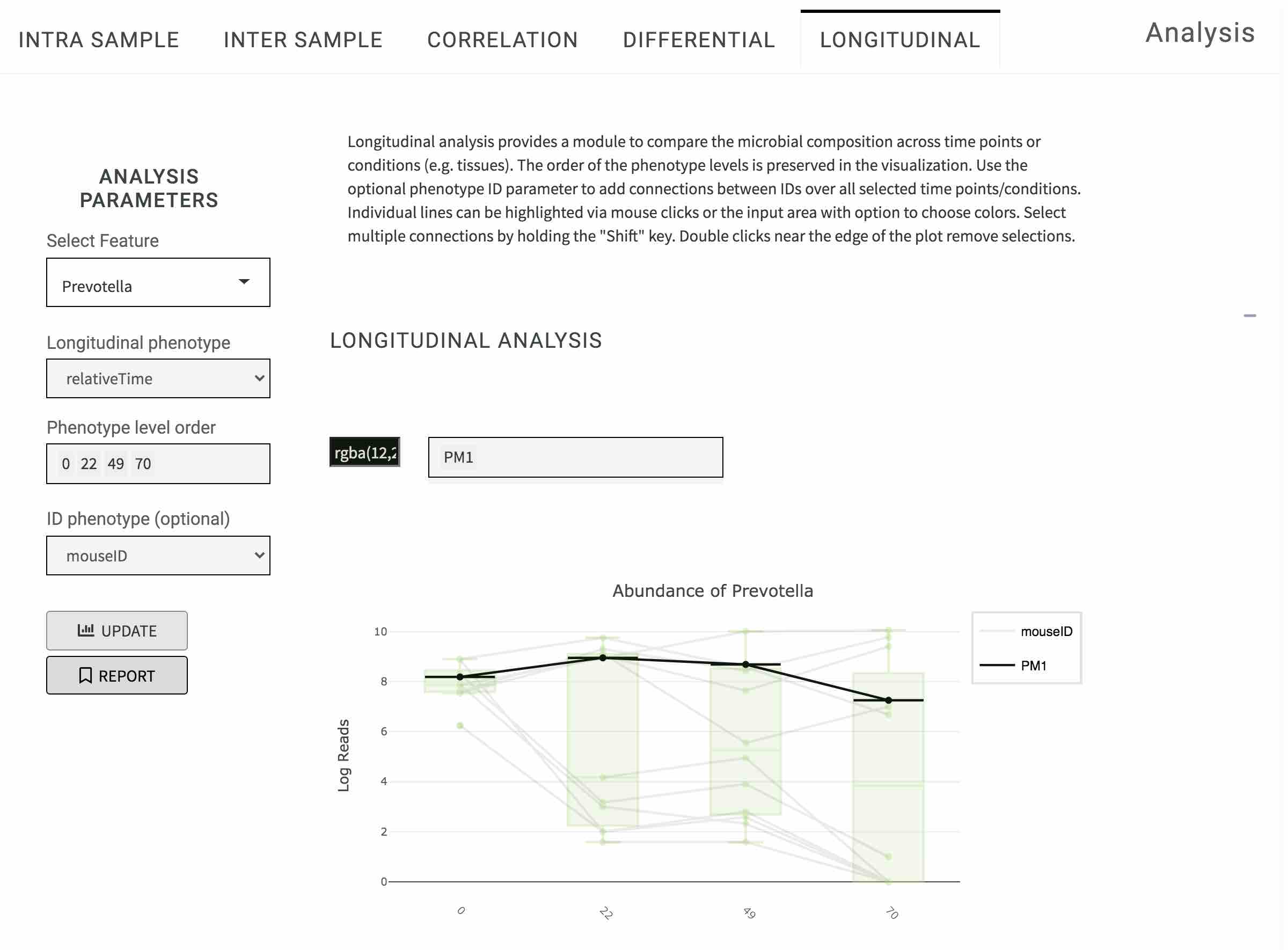 analysis_longitudinal.jpg